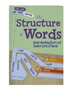	STRUCTURE OF WORDS : UNDERSTANDING PREFIXES, SUFFIXES, AND ROOT WORDS	
