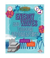 	ENERGY AND WAVES THROUGH INFOGRAPHICS	